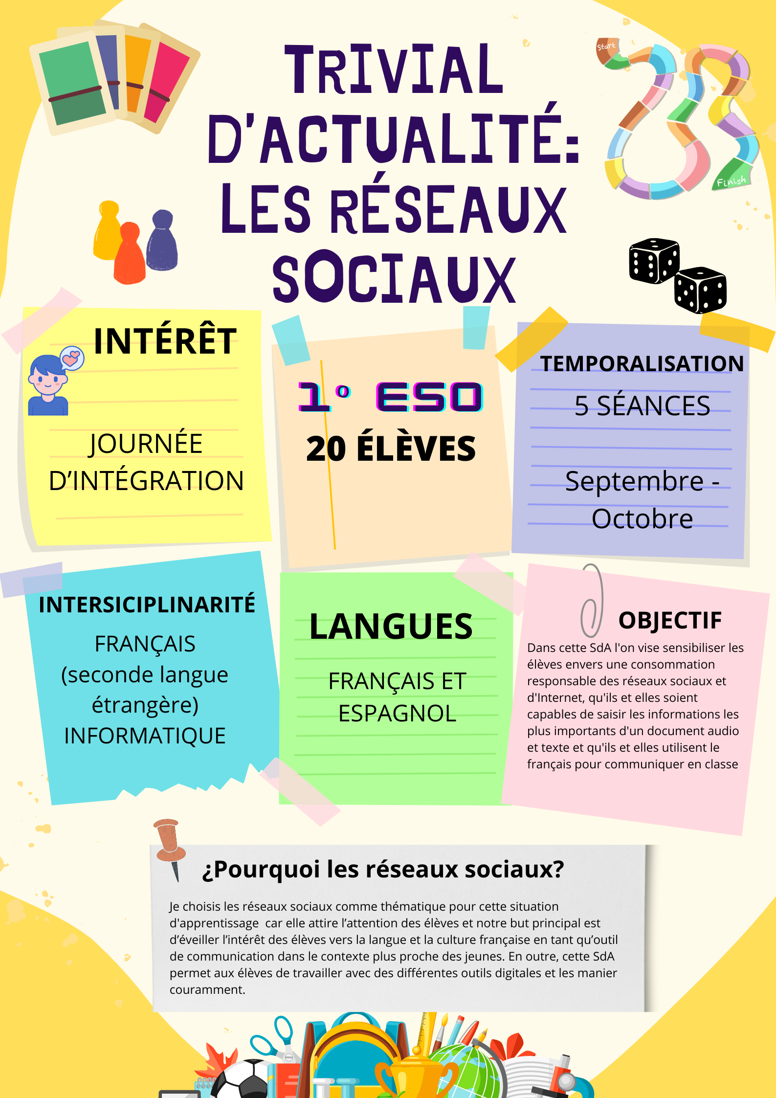 Resource image
