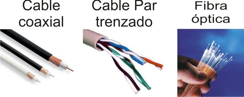 Medios de Transmisión Medios de Transmisión
