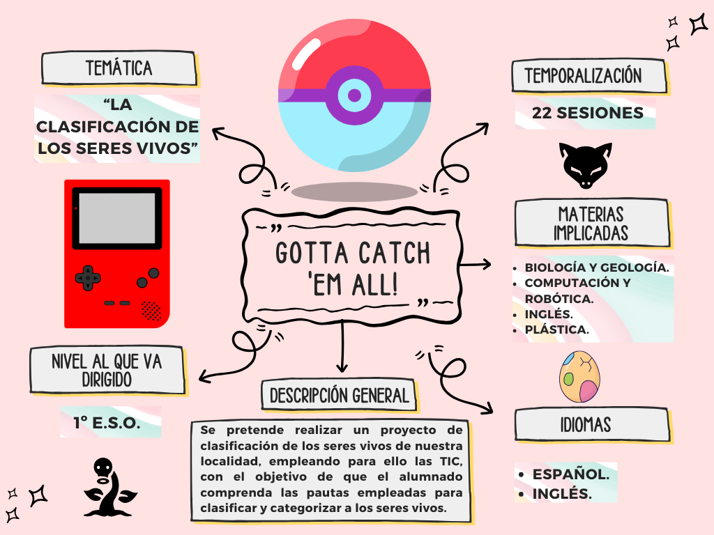 Resource image