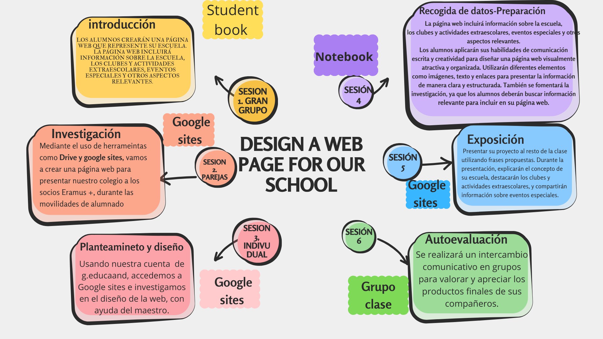 Resource image