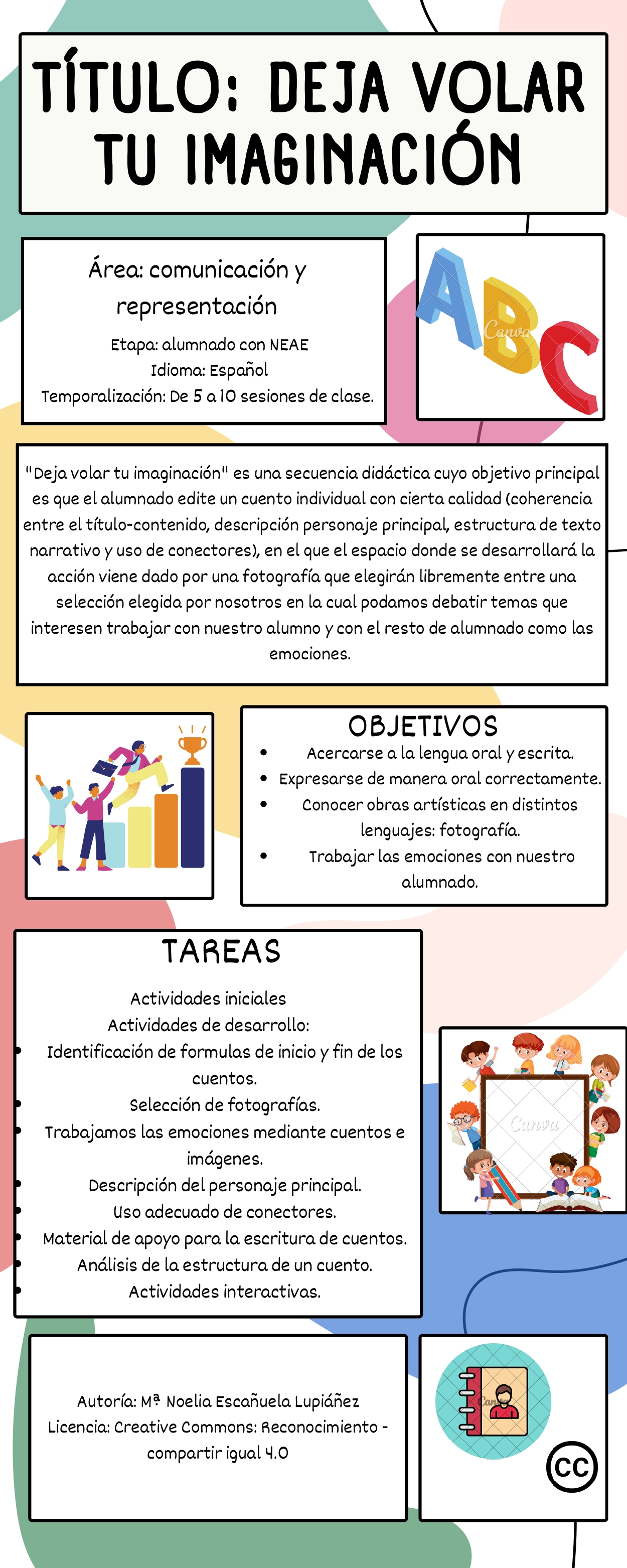Resource image