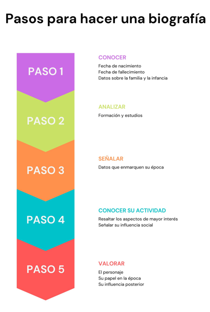 Resource image