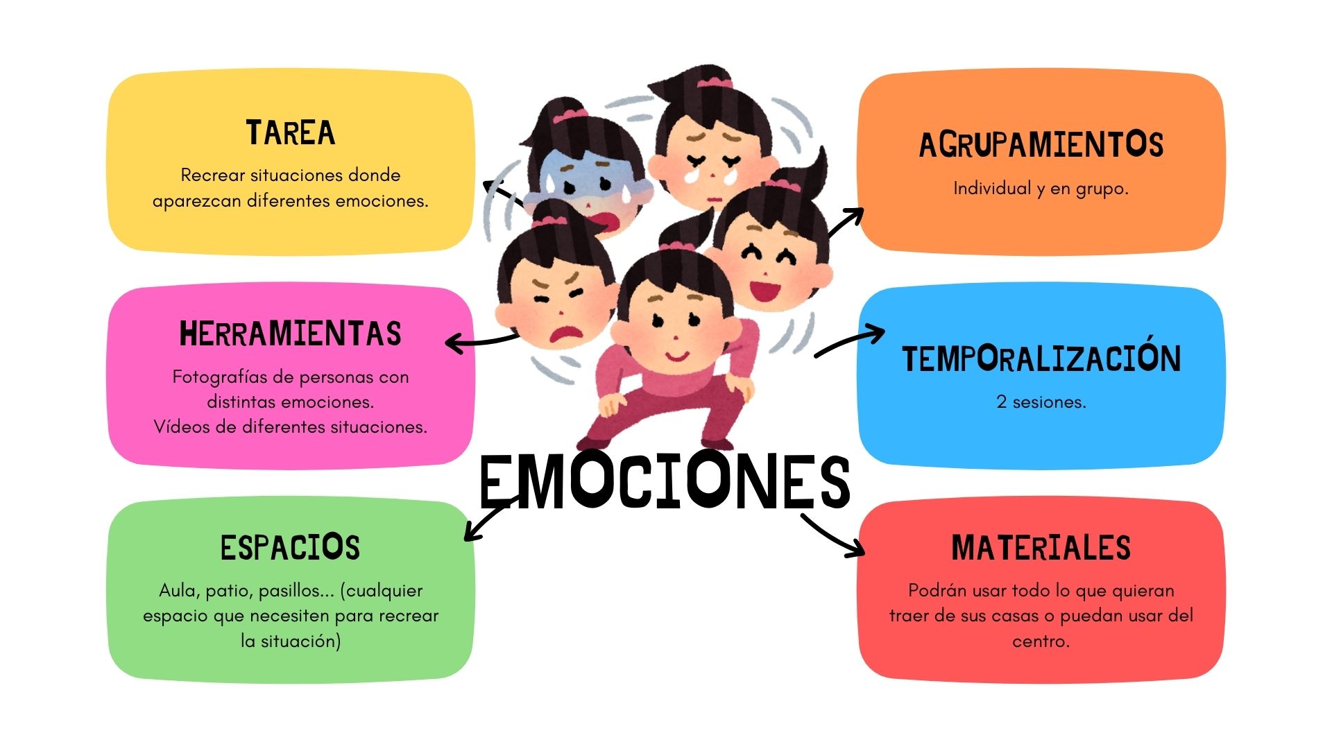 Resource image