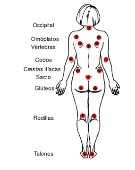 Resource image