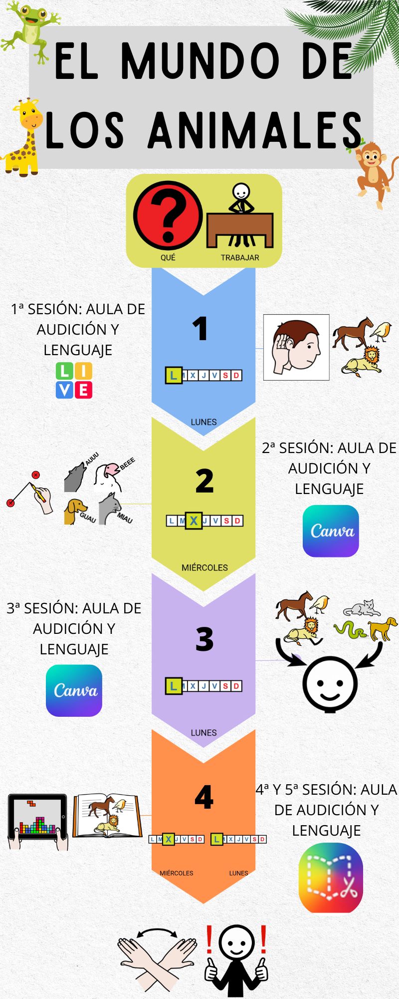 Resource image