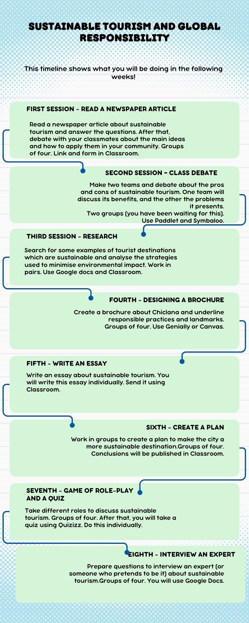 Resource image