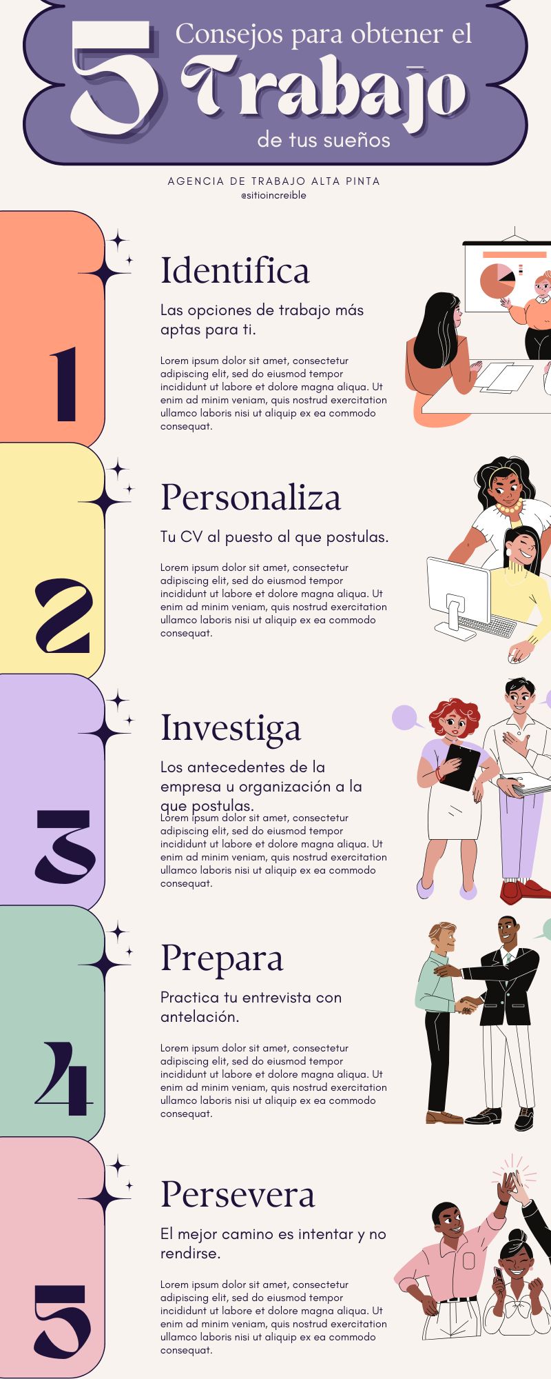 Resource image