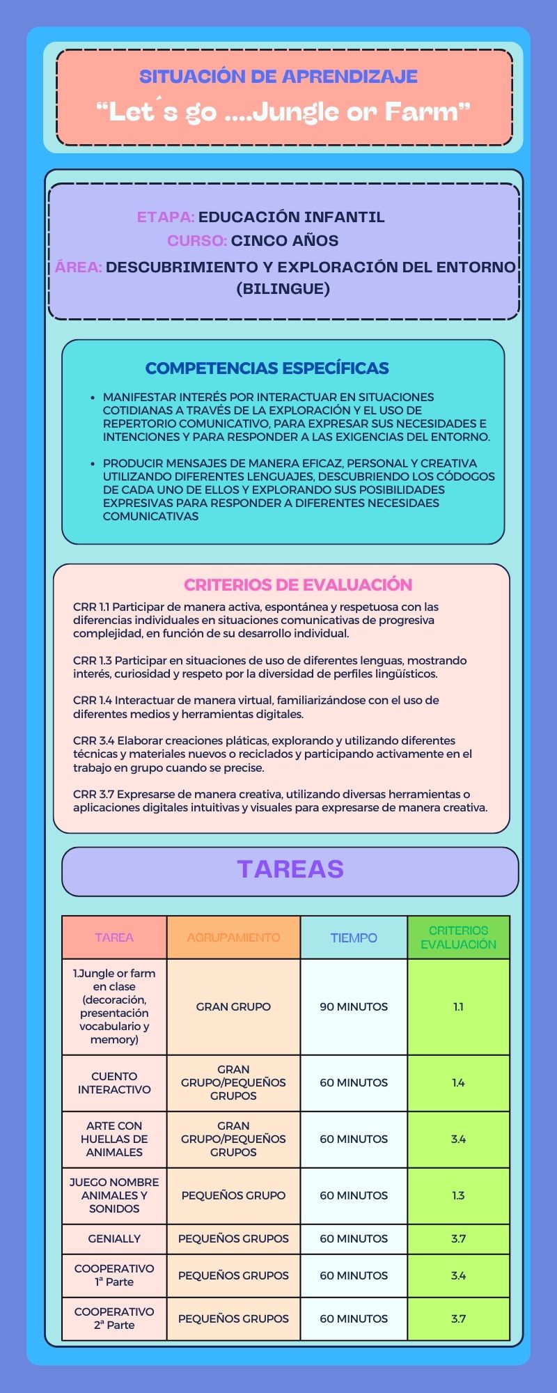 Resource image