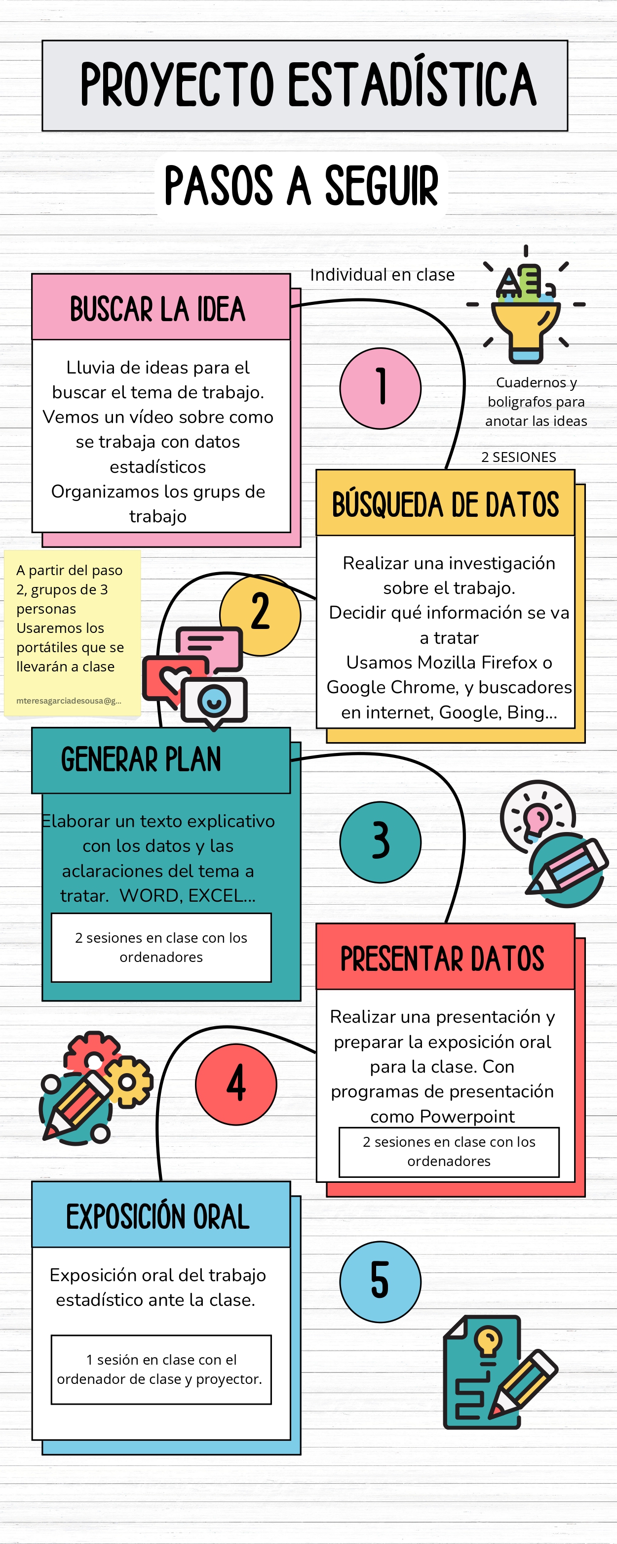 Resource image