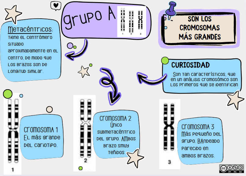 Resource image