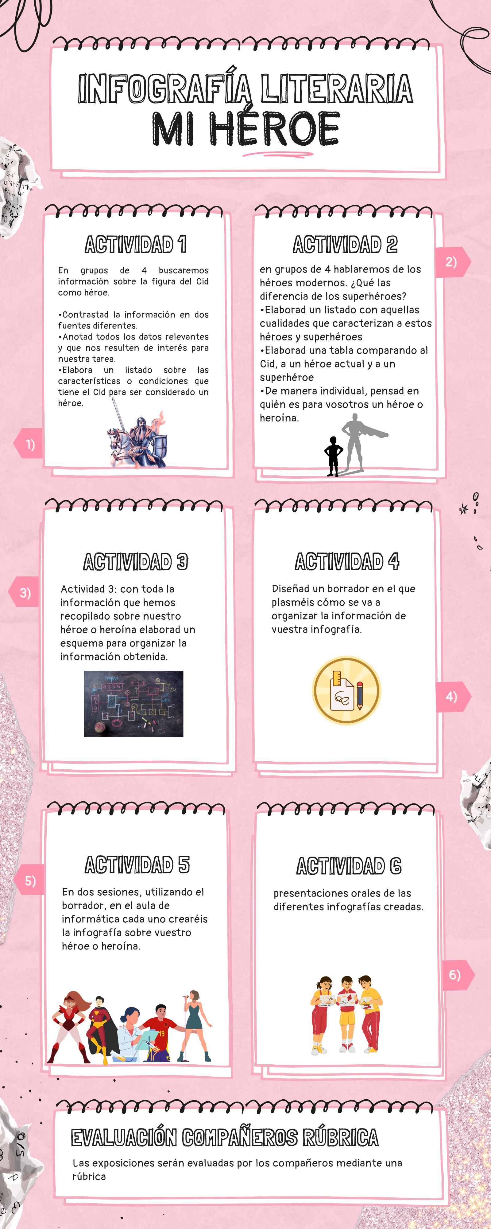 Resource image