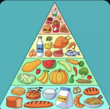 Resource image