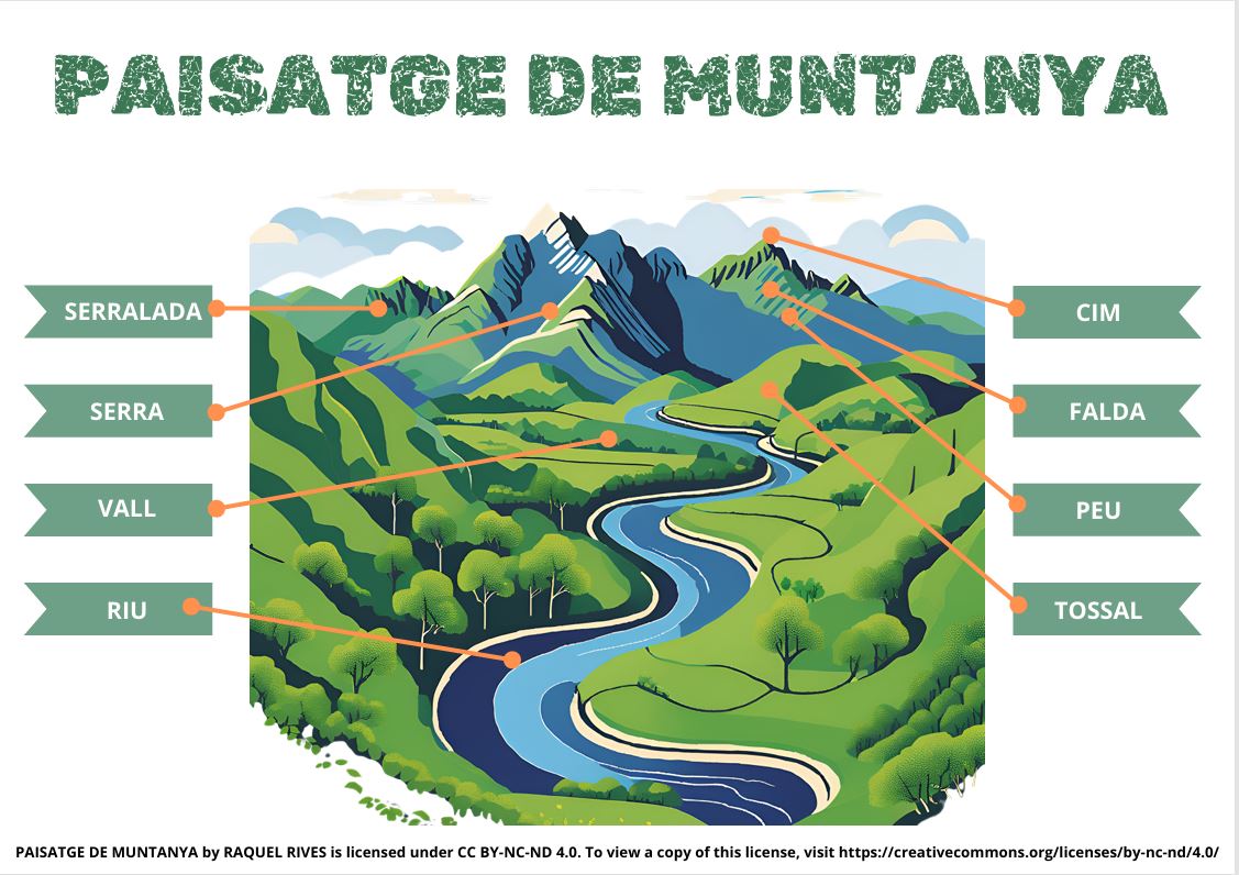 Resource image