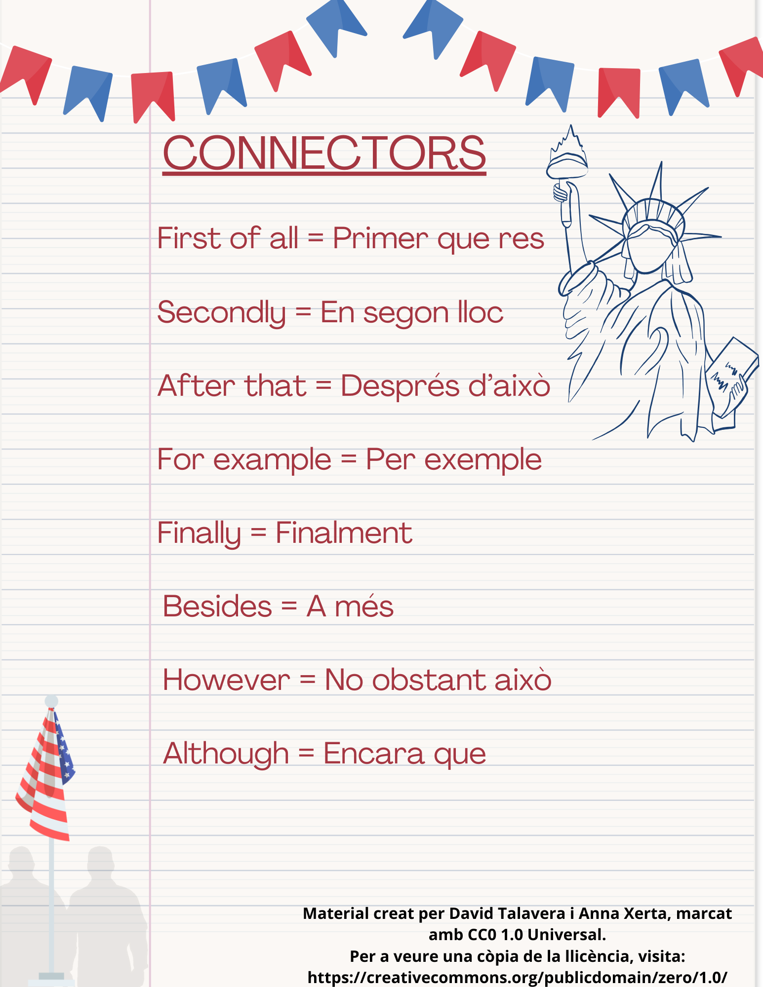 Resource image
