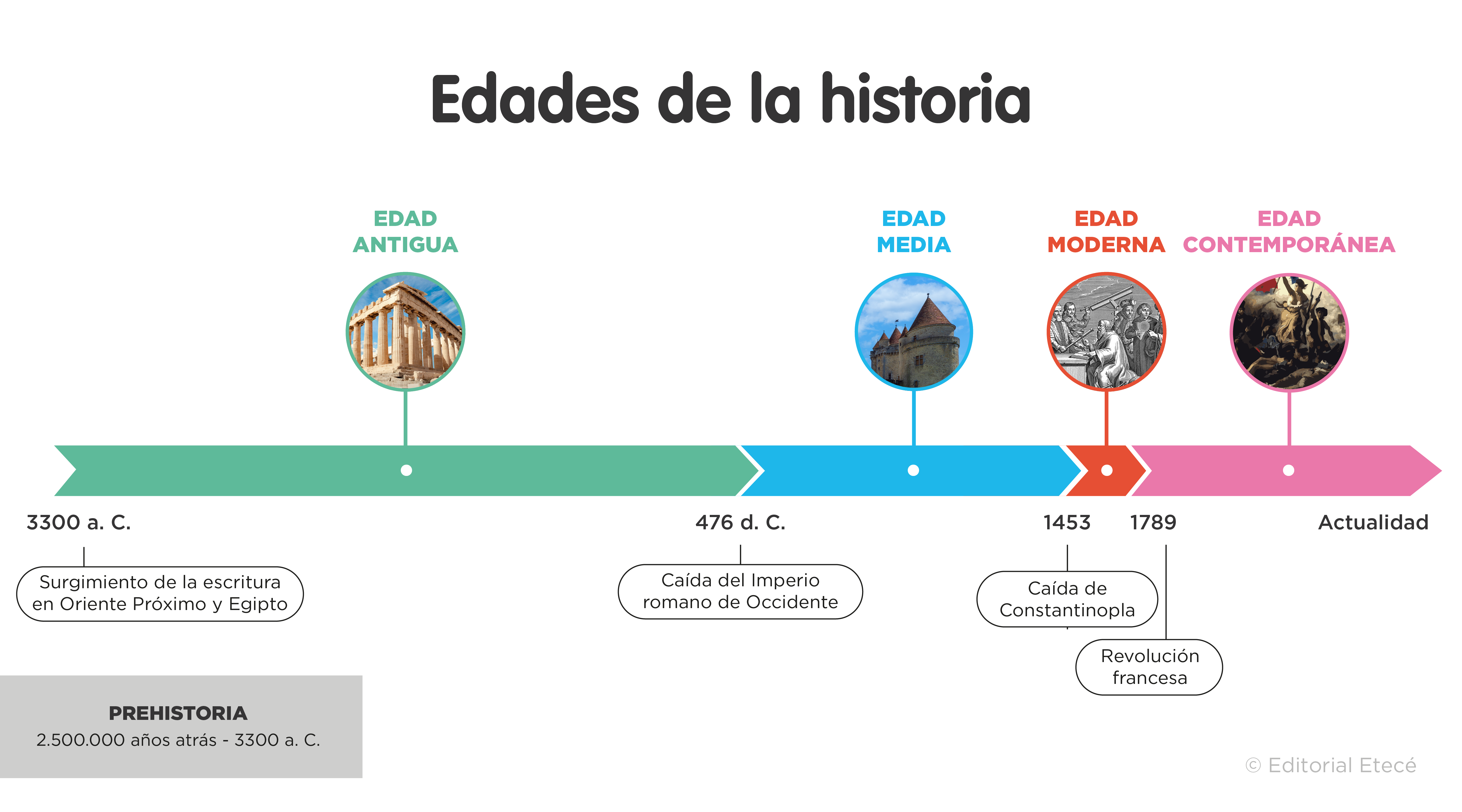 Resource image