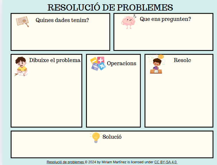 Resource image