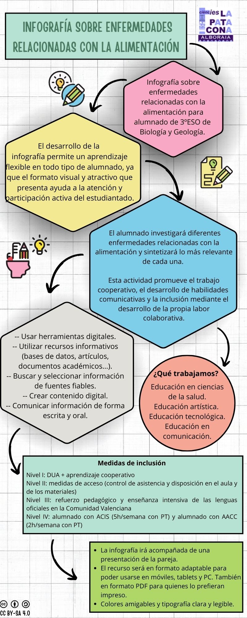 Resource image