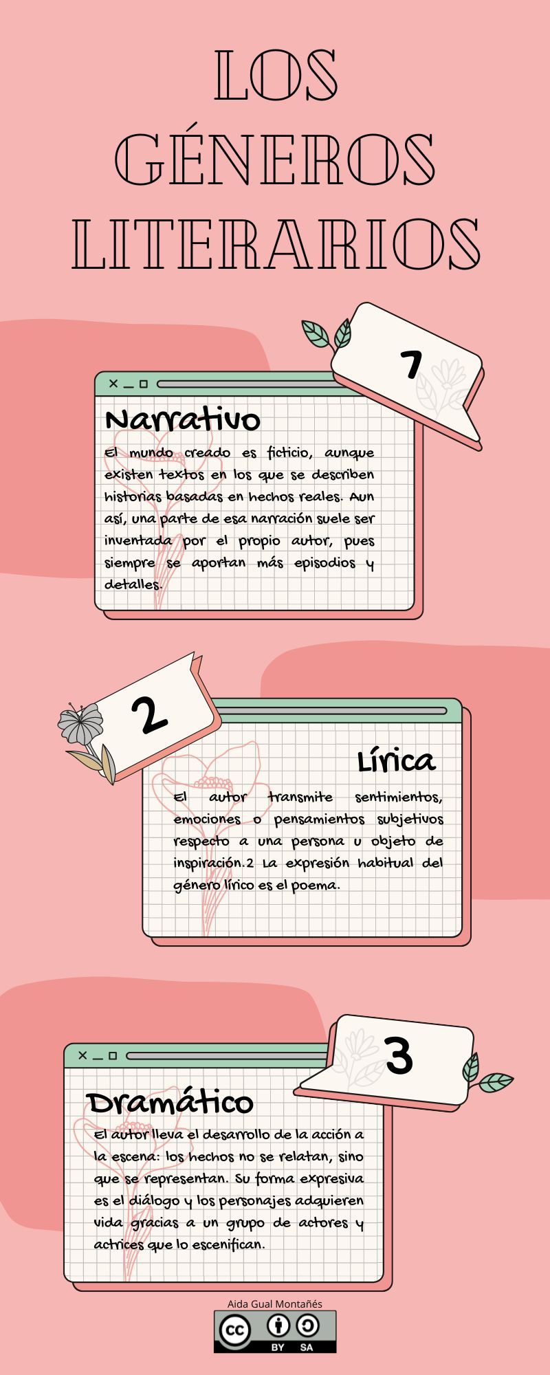 Resource image