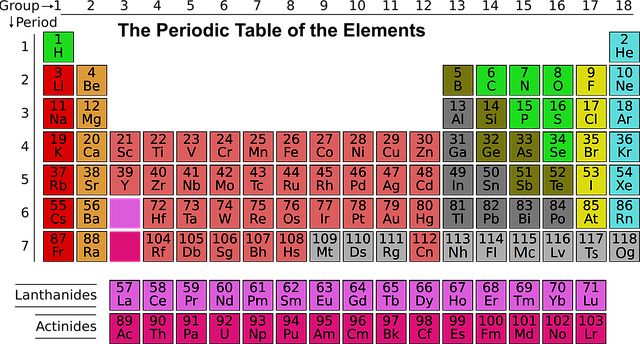Resource image