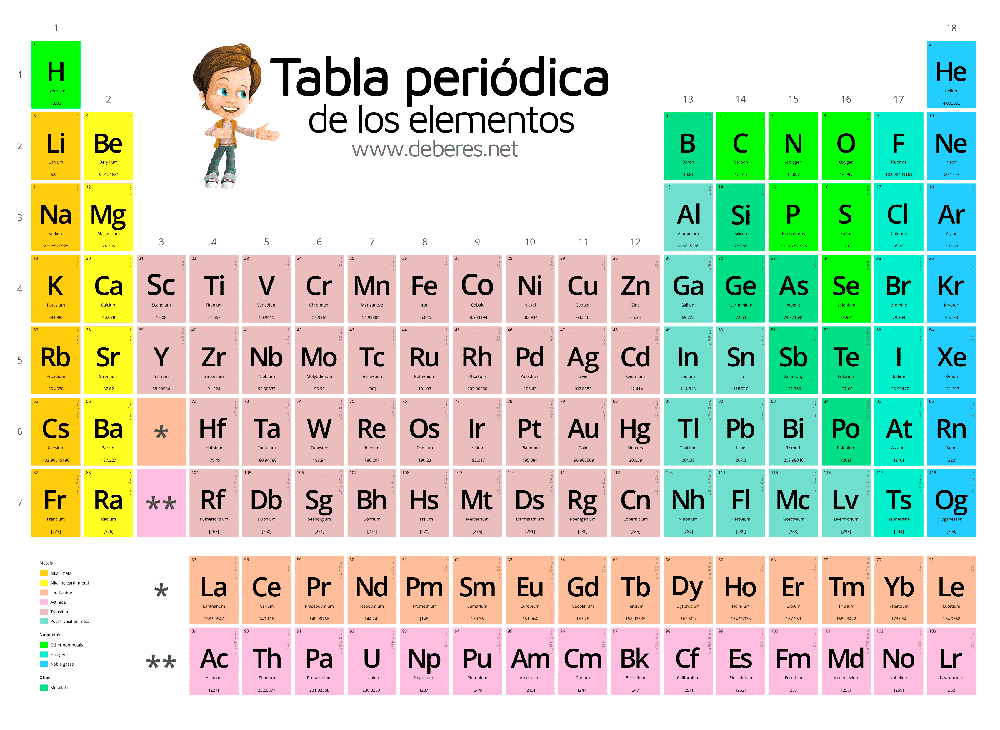 Resource image