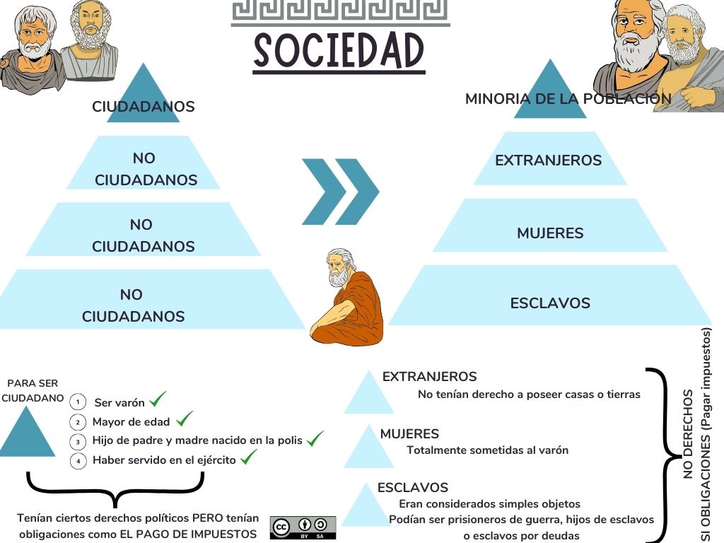 Resource image