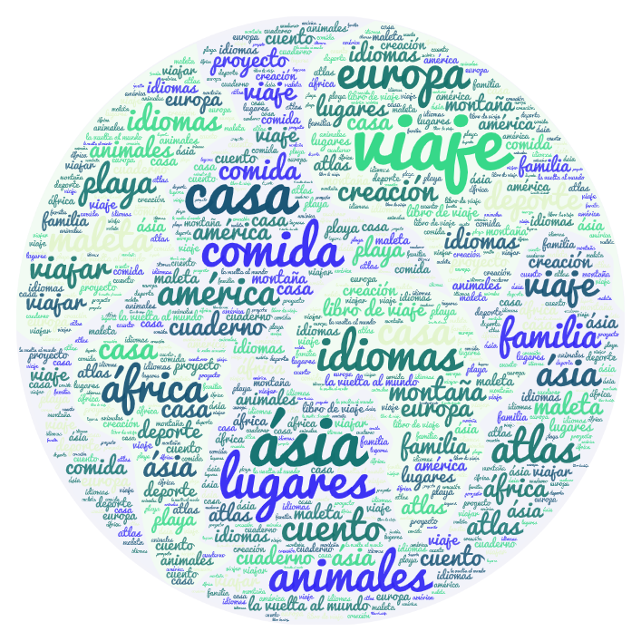 Resource image