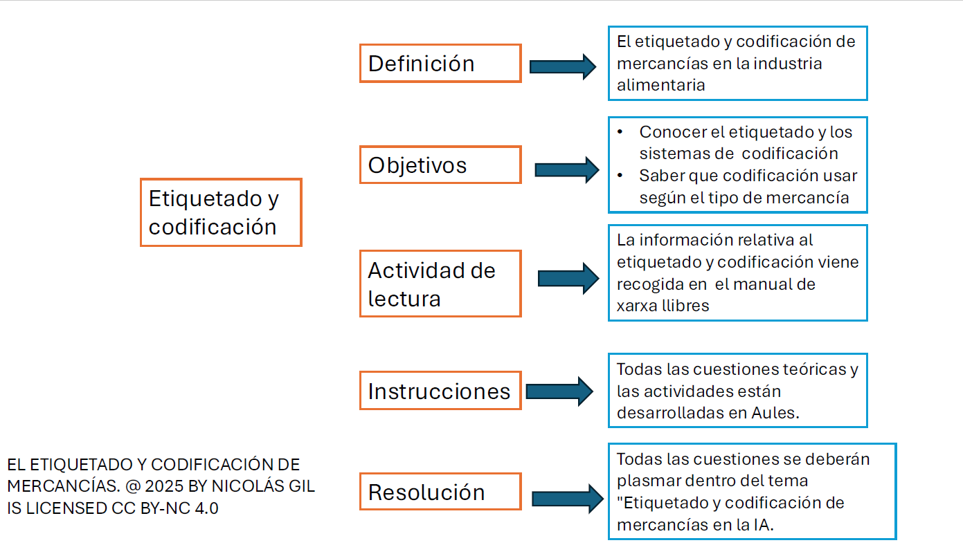 Resource image
