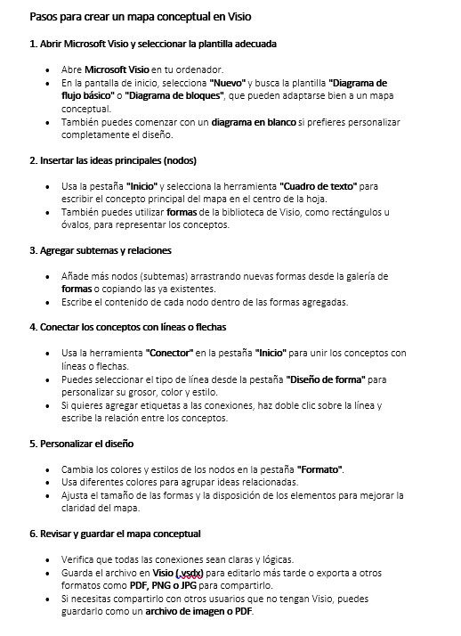 Resource image