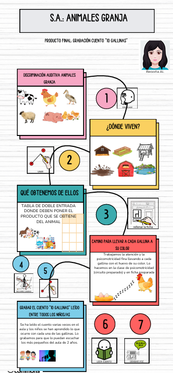 Resource image