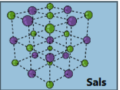 Resource image