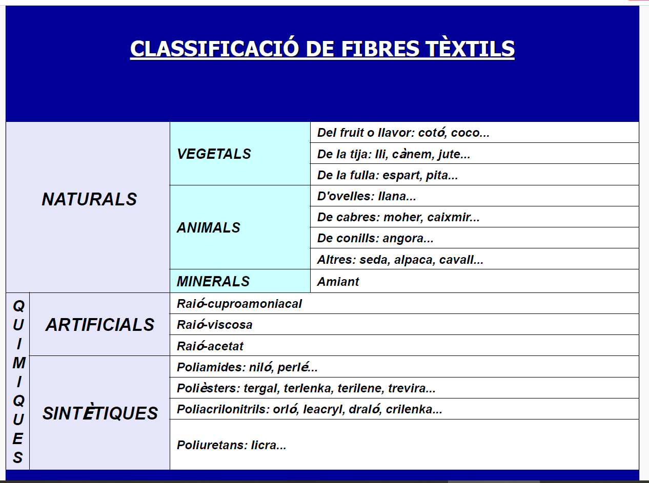 Resource image