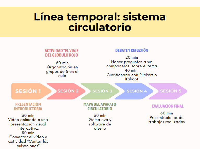 Resource image