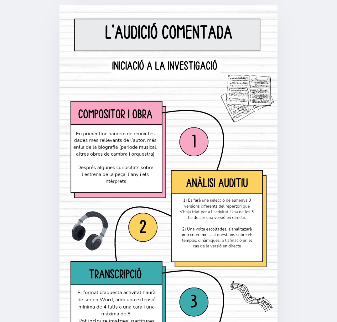 Resource image