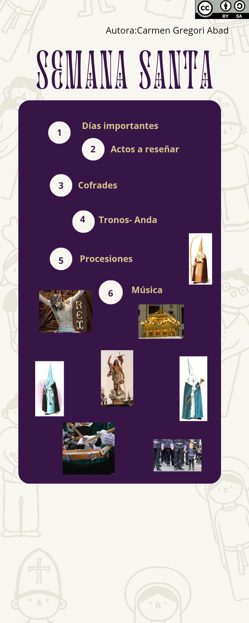 Resource image
