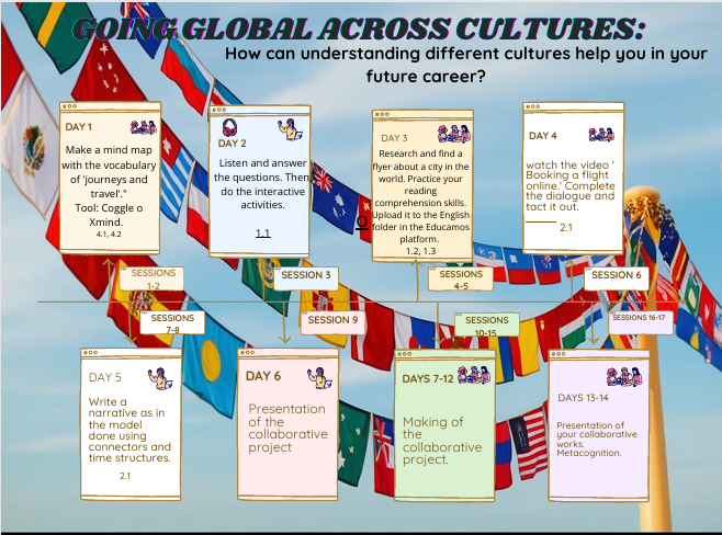 Resource image
