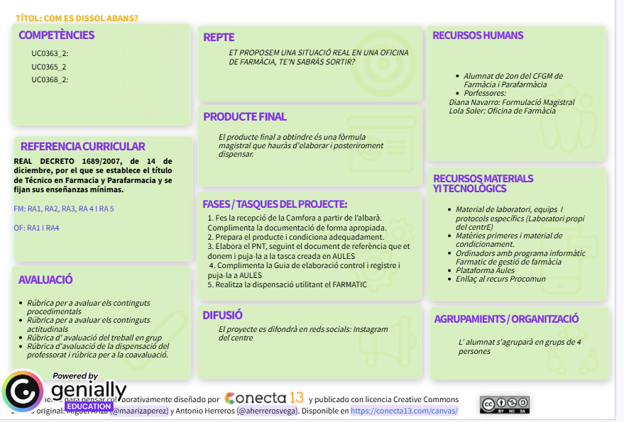 Resource image