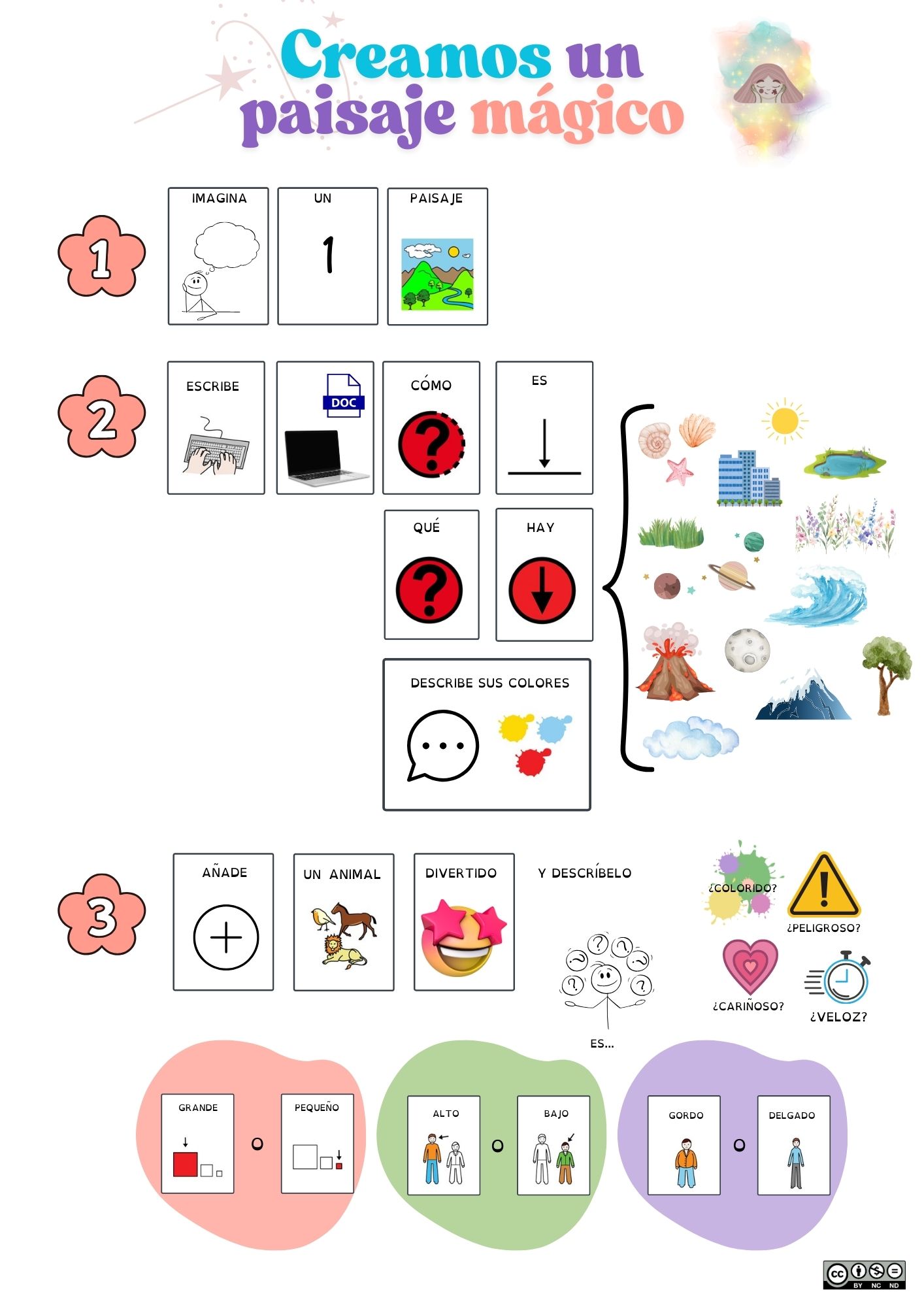 Resource image