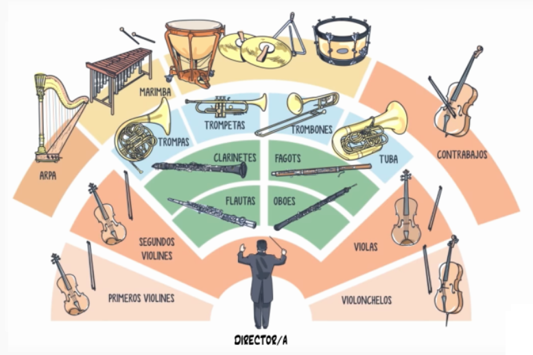 Resource image