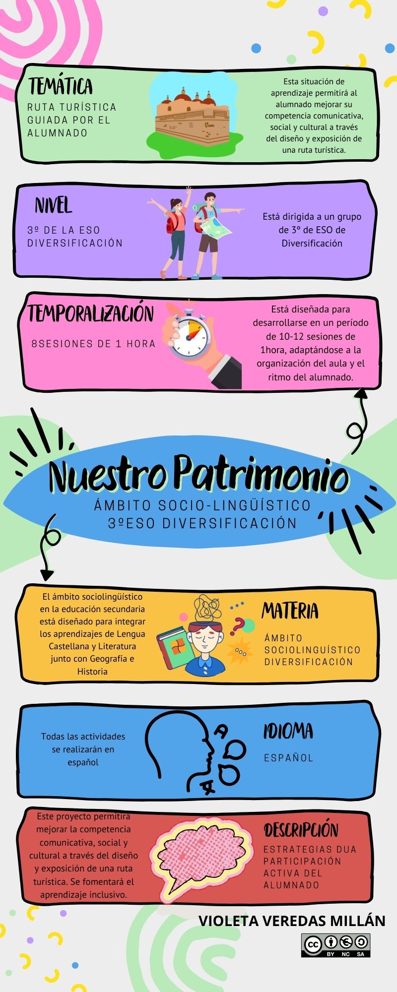 Resource image