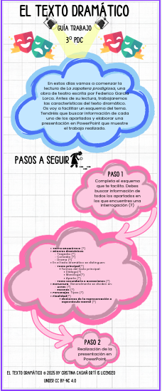 Resource image