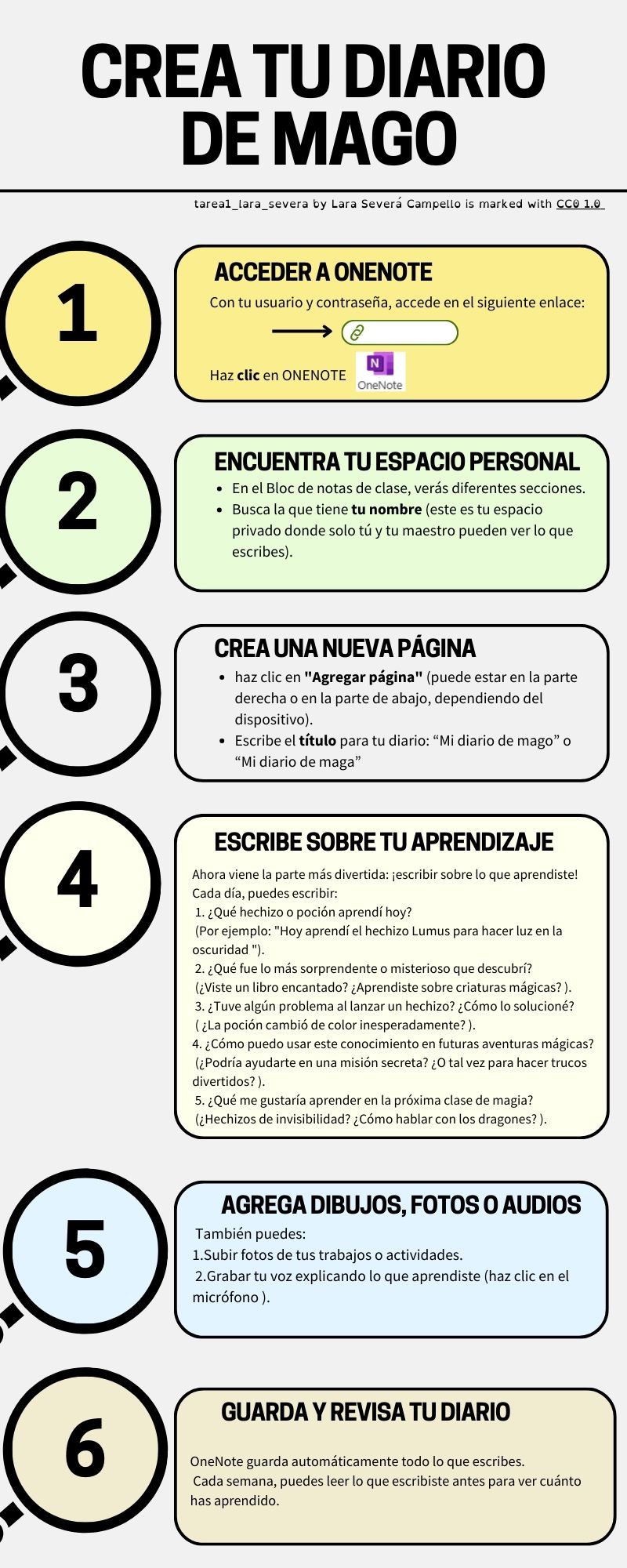 Resource image
