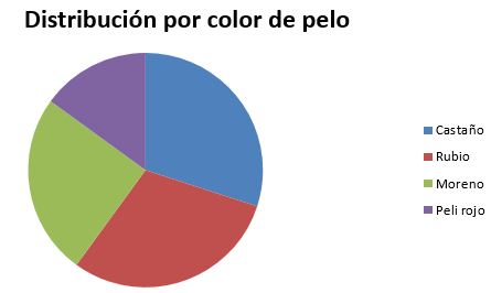 Resource image