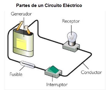 Resource image