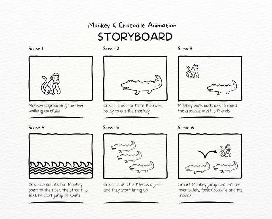 Resource image