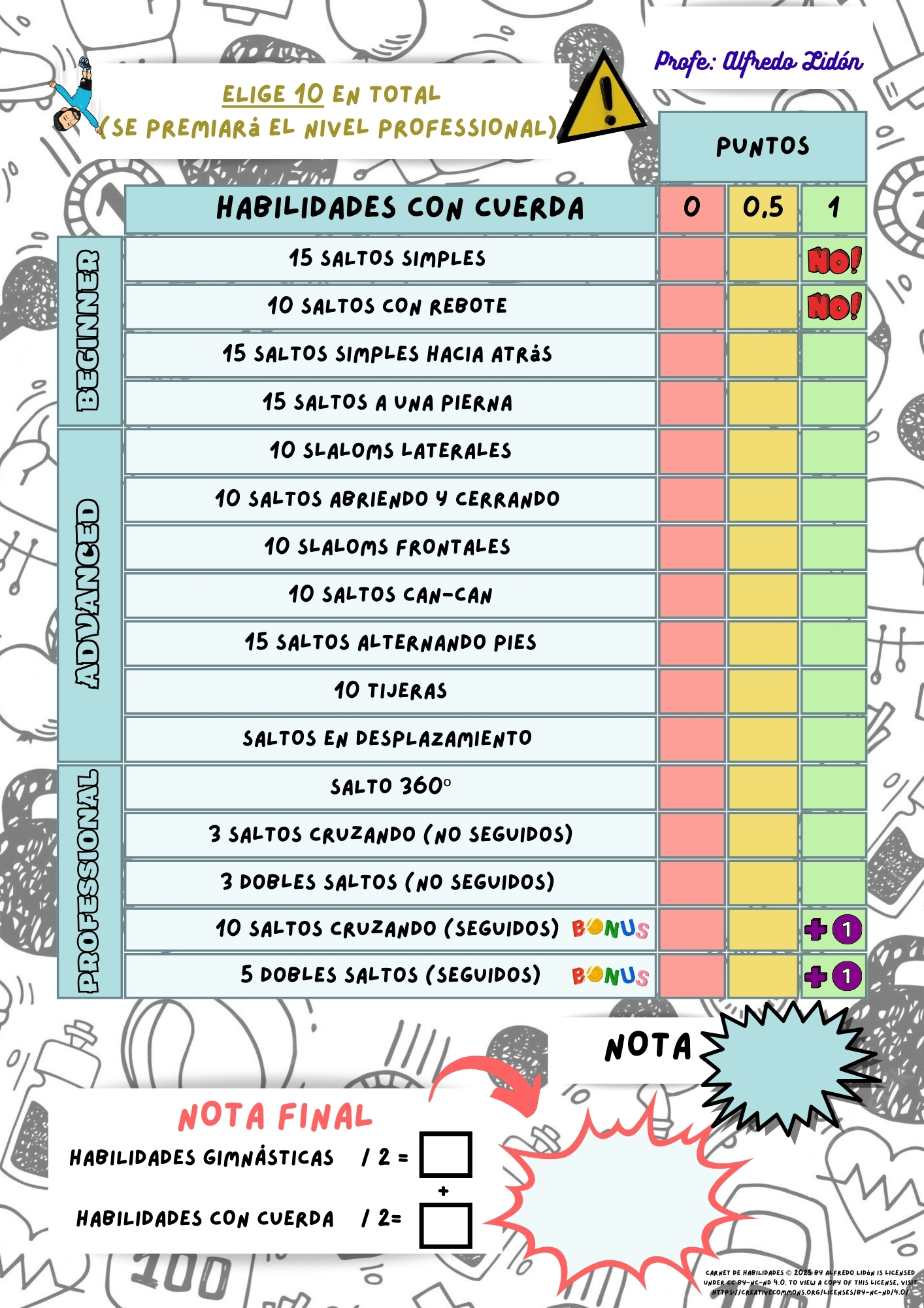 Resource image