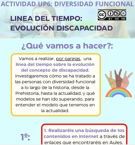 Resource image