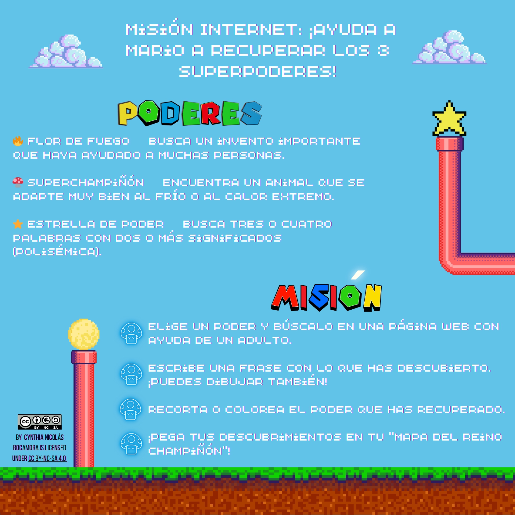 Resource image