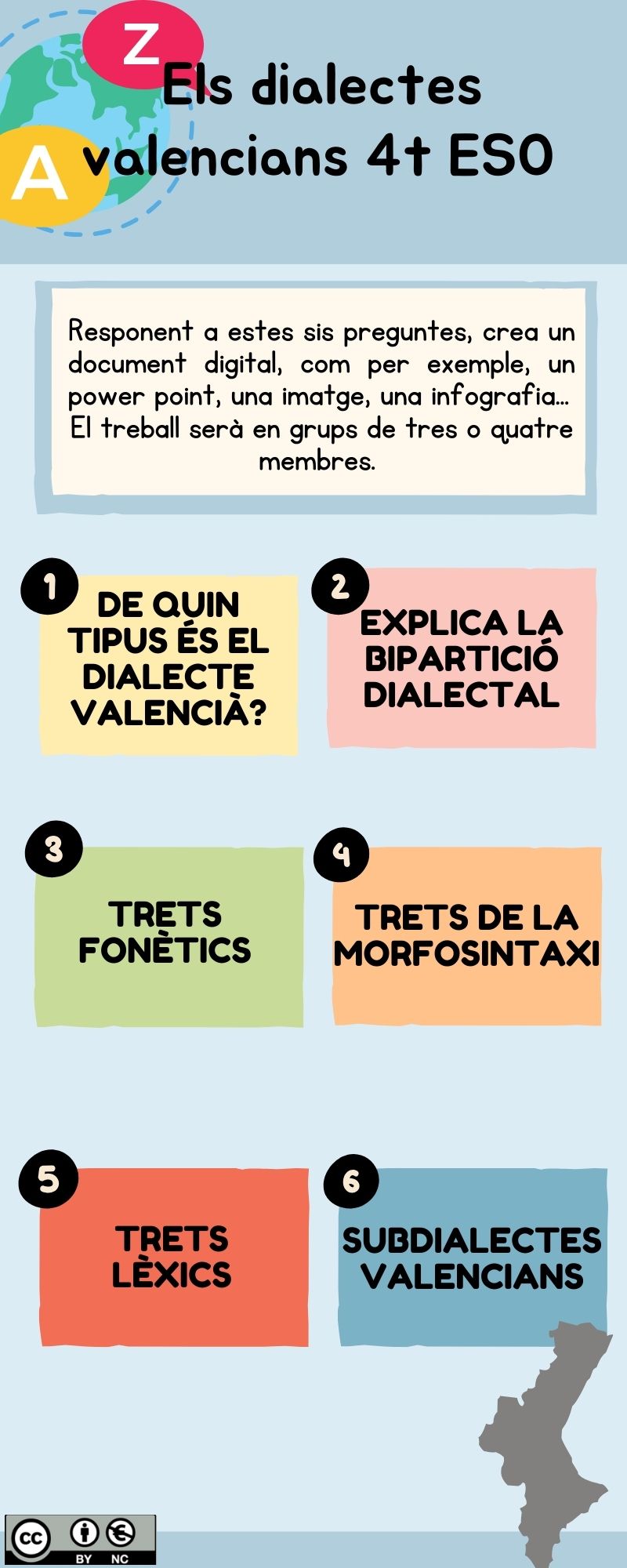 Resource image