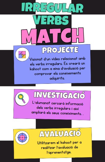 Resource image