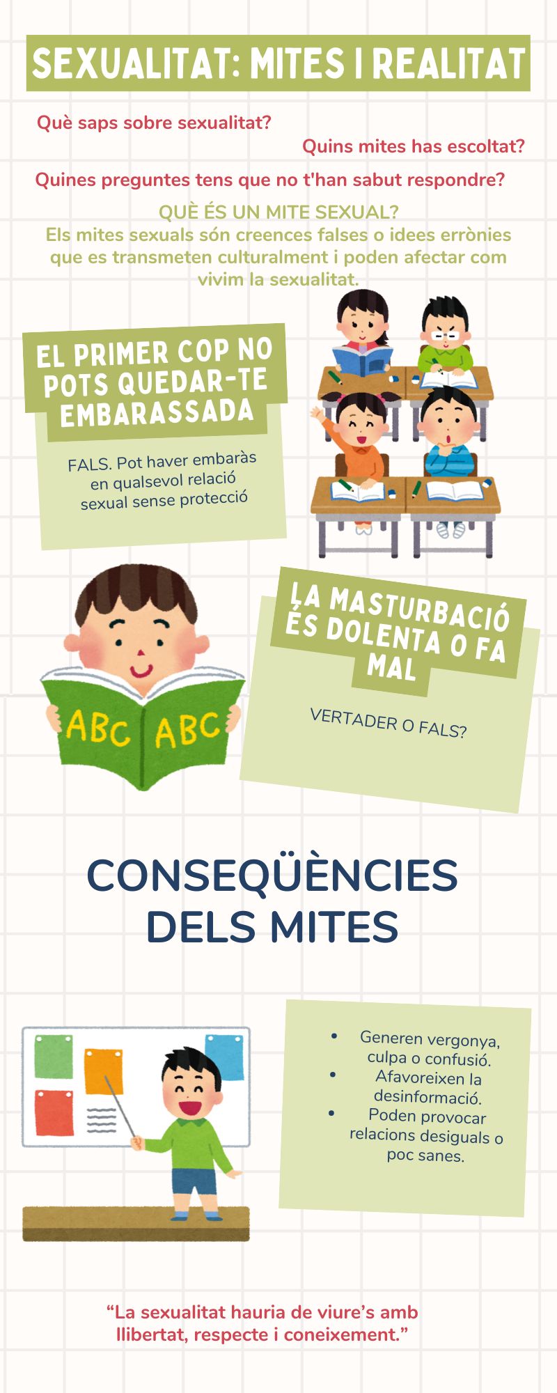 Resource image
